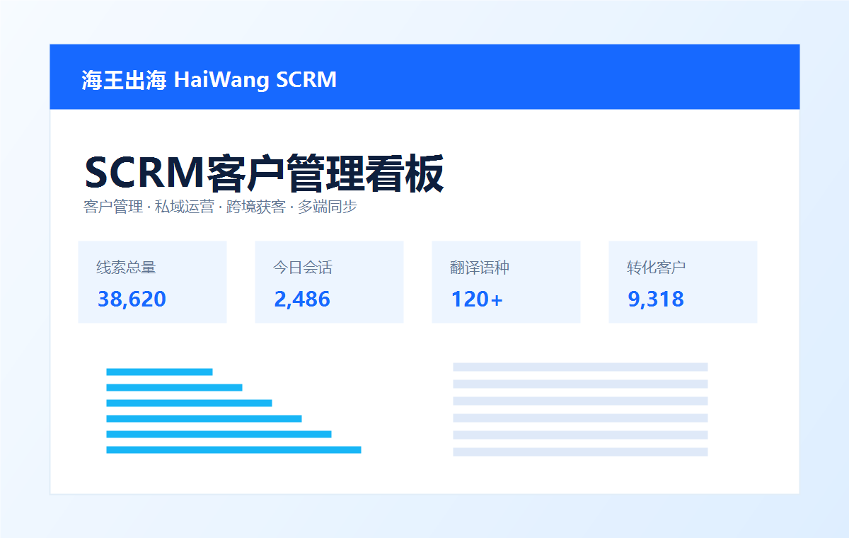 海王出海数据采集和全球营销触达